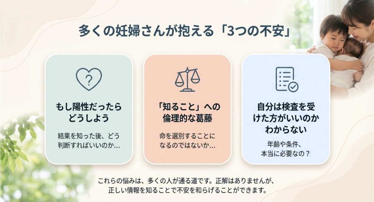 NIPTを調べ始めたときに多くの人が感じる不安
